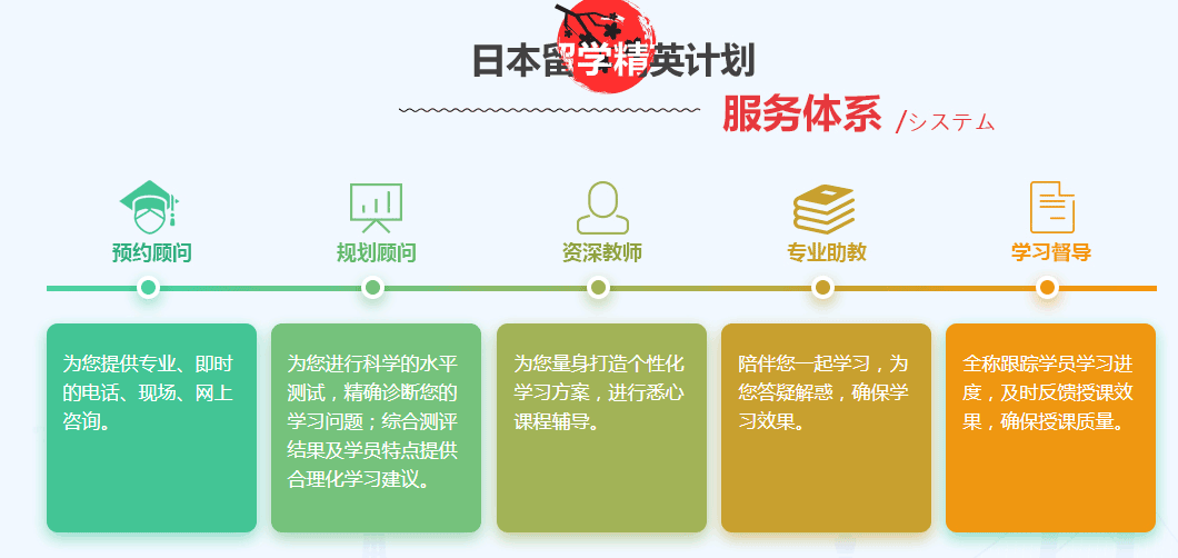 QQ截图20181219161815