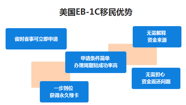 微信截圖_20181228145441