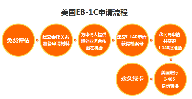 微信截圖_20181228145610
