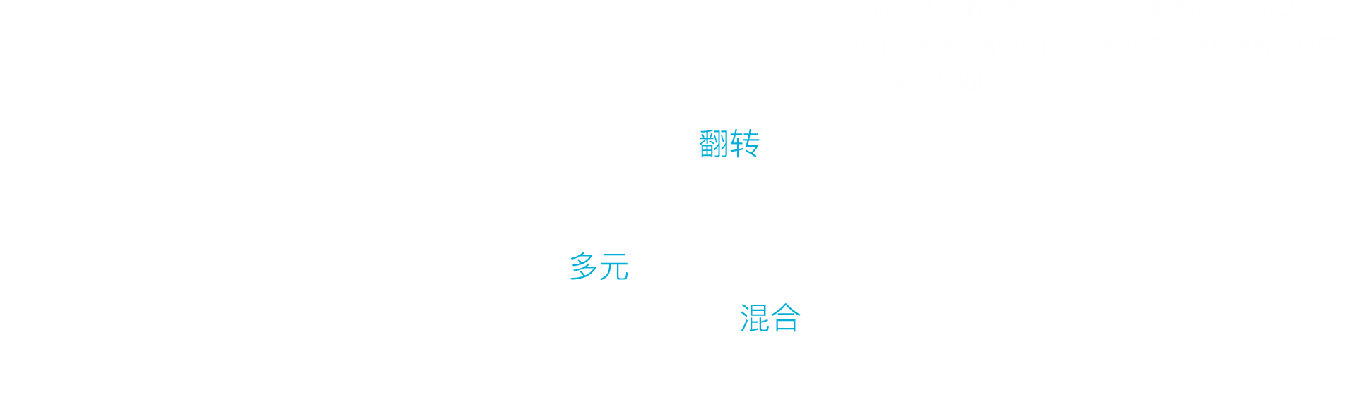 苏州韦博英语翻转混合多元学习法