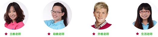2015广州瑞思英语暑假班,中外教授课老师