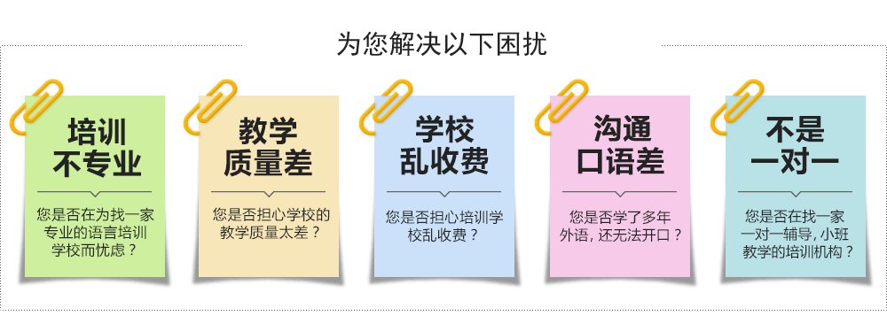 培训常见问题