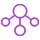 總結(jié)規(guī)律