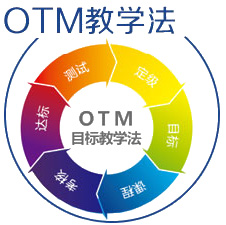 上海汉普森英语少儿英语-otm教学法