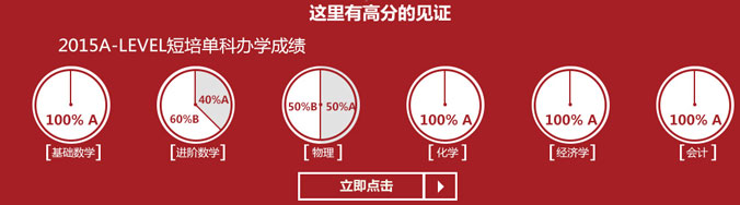 點(diǎn)擊咨詢深圳a-level課程培訓(xùn)