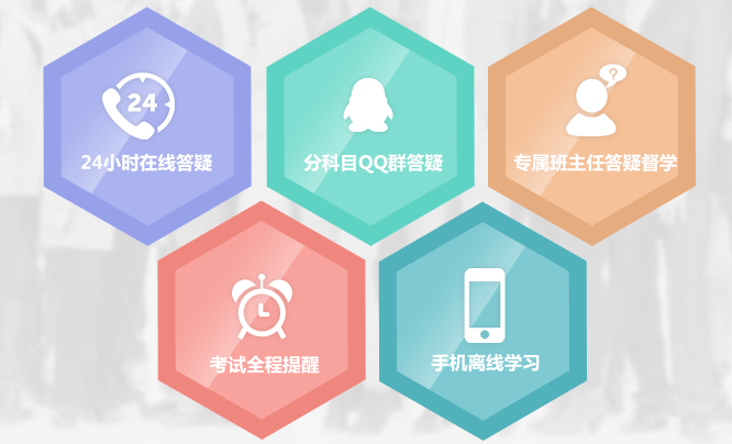 专业贴心服务