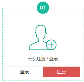 注冊美聯(lián)在線會員