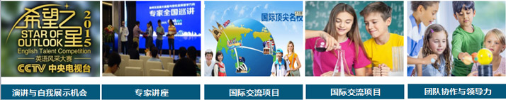 美联全能青少英语-运用课(Melite Club)