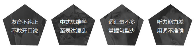 沃尔得英语口语培训配图