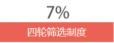 保障精良的师资