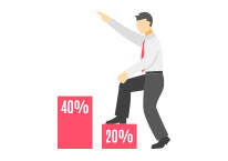 文都考研培训班配图