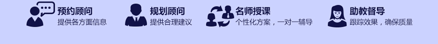 四位老師分工合作