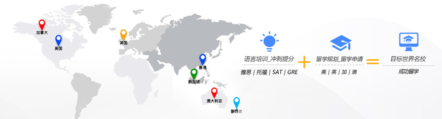 新航道留學(xué)培訓(xùn)