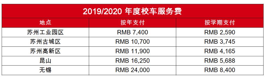 苏州德威学校学费