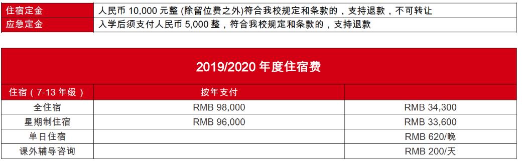 苏州德威学校学费