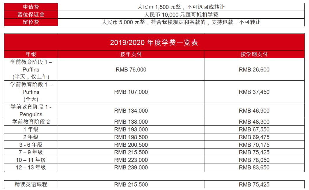 苏州德威学校学费