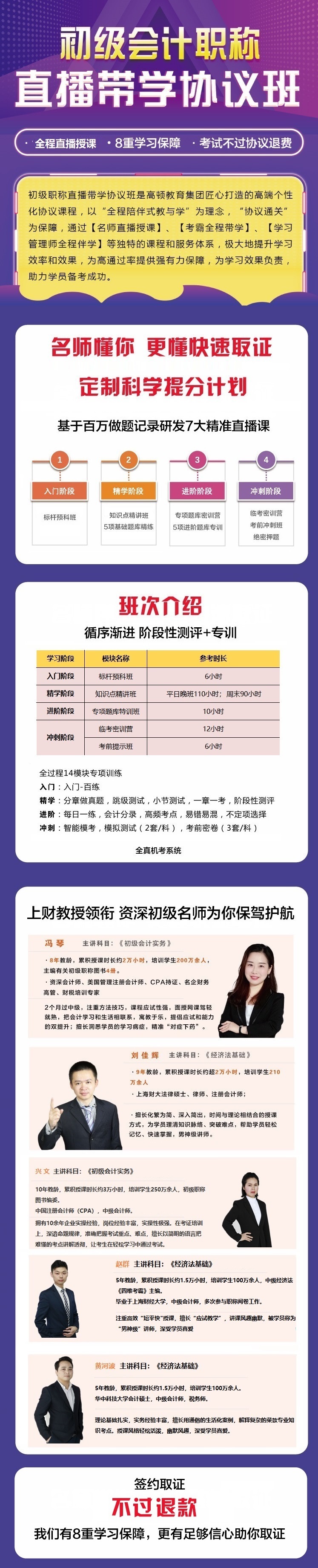 高頓網(wǎng)校1