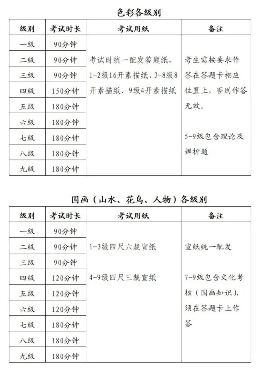 书画等级2022上半年考试开始报名啦！