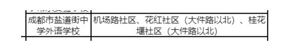 家长注意看！小初高都可直升！成都十二年一贯制公办学校大集合