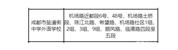家长注意看！小初高都可直升！成都十二年一贯制公办学校大集合