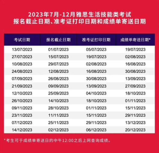 雅思新增考試日期啦，7月-12月雅思紙筆考位開放！