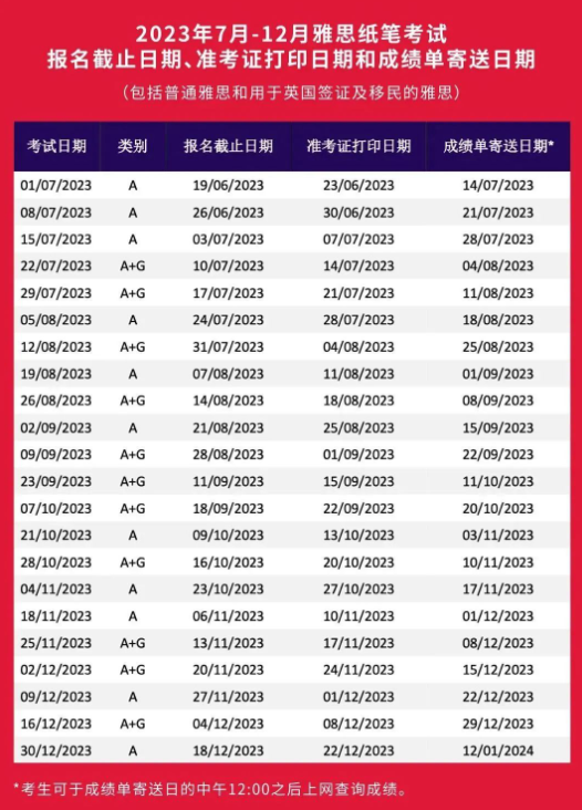 雅思新增考試日期啦，7月-12月雅思紙筆考位開放！