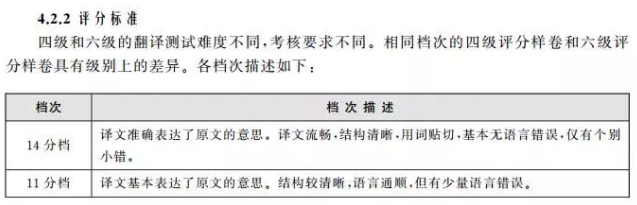 必看！英语四六级最容易被忽略的题型
