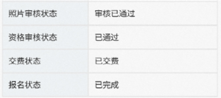 广东省2023年注册会计师考试