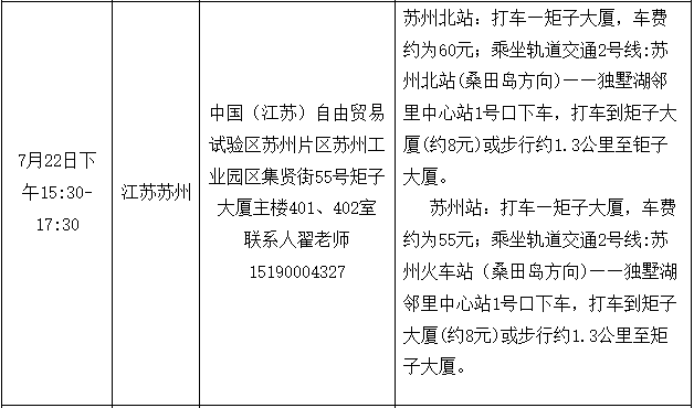 2023上半年安徽工业大学同等学力申硕人员进行现场确认！