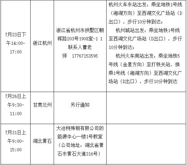 2023上半年安徽工业大学同等学力申硕人员进行现场确认！