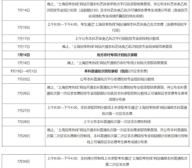 快讯！全国24省市2023高考录取日程安排及录取查询方式公布