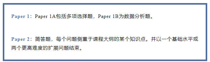 IB考試