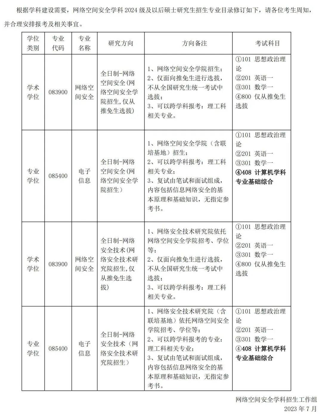23年调整、停招还在继续！多所研究生院校有大变化