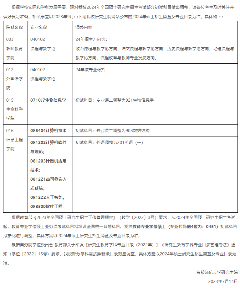 23年调整、停招还在继续！多所研究生院校有大变化