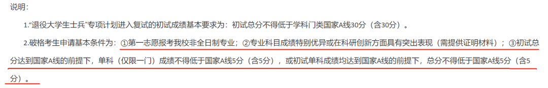 没过国家线也能上岸？这些政策考研生们必须知道！