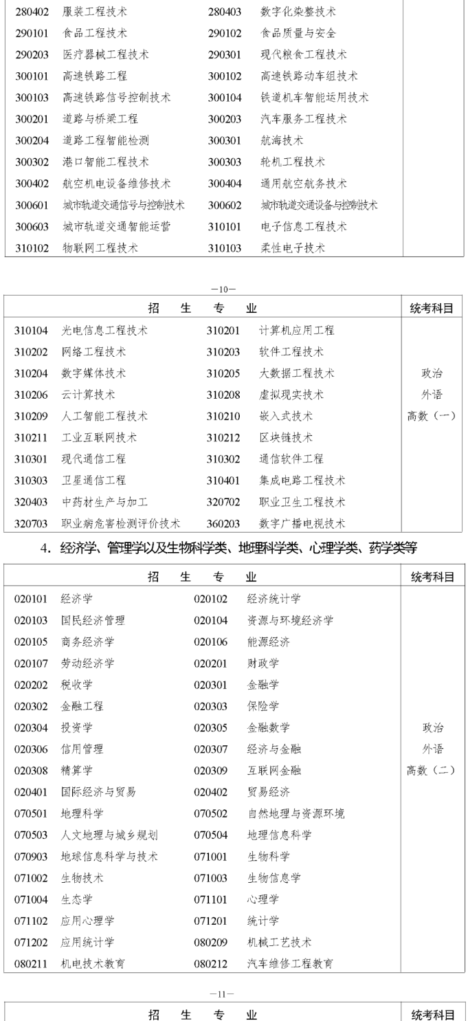 须知！事关湖南2023年成人高等学校招生全国统一考试报名