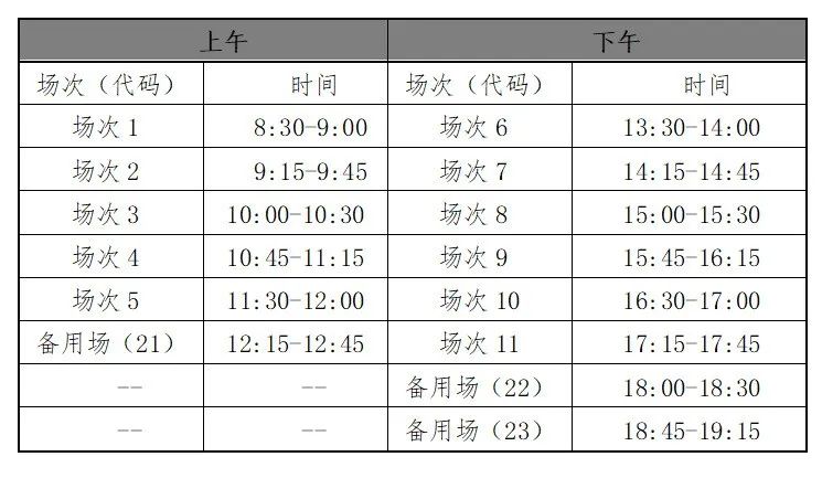 2023年貴州全國大學英語四、六級考試報名須知!