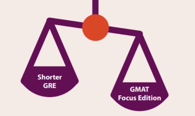 新版GRE和GMAT考試的變化有哪些?該如何選擇?