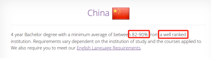 QS前100英国大学2024中国高校认可名单和申请要求汇总！