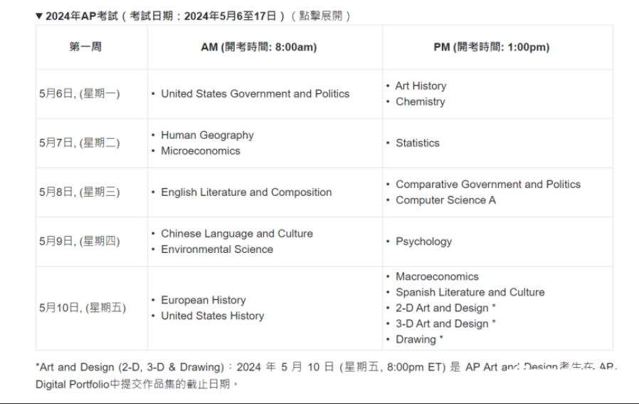 23年海外有哪些地方可以報考AP考試呢?