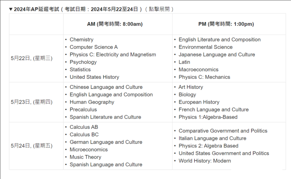23年海外有哪些地方可以報考AP考試呢?