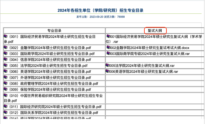 第一批复试信息！这些院校已发布！