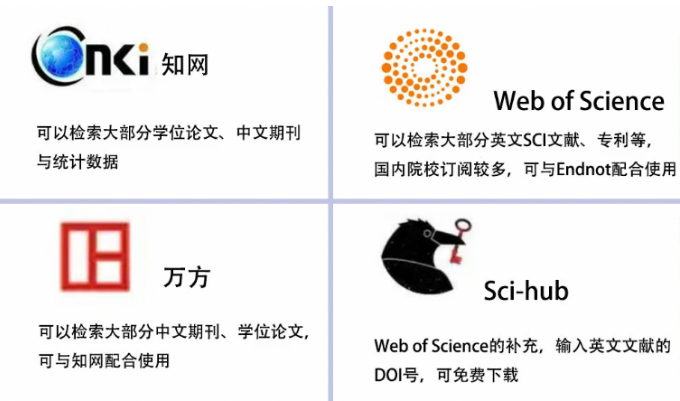 第一批复试信息！这些院校已发布！
