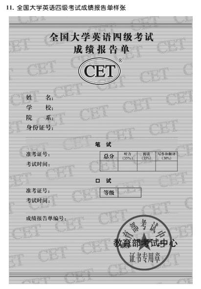 速覽!12月四六級都考完了,什么時候發(fā)成績單?