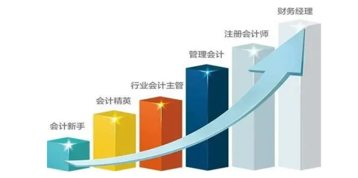 CPA注册会计师的前景，含金量有多高？