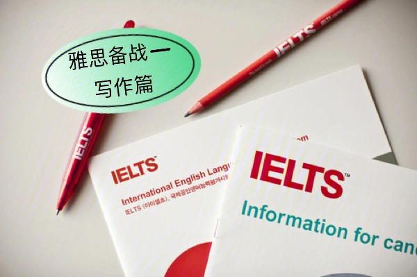如何寫出讓考官眼前一亮的雅思寫作開頭？