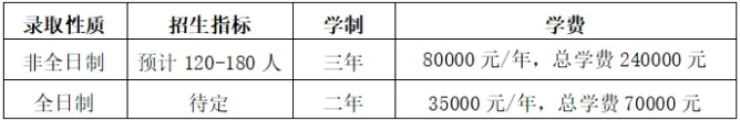 华南师范大学：2025在职研究生非全MBA招生简章！