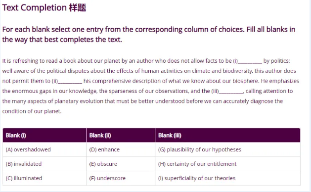 全方位解析GRE考試!考試時間縮短!