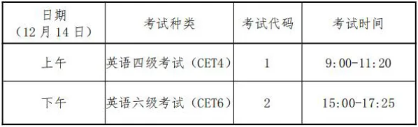 码住！2024年下半年全国大学英语四、六级考试报名须知！