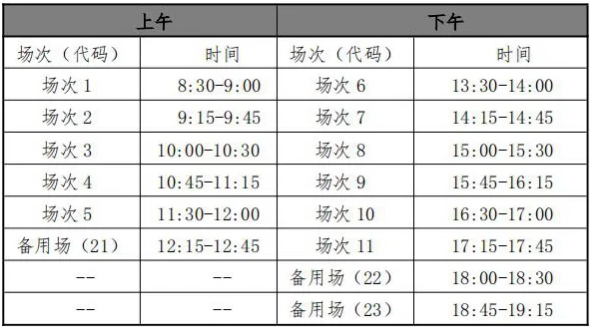 码住！2024年下半年全国大学英语四、六级考试报名须知！